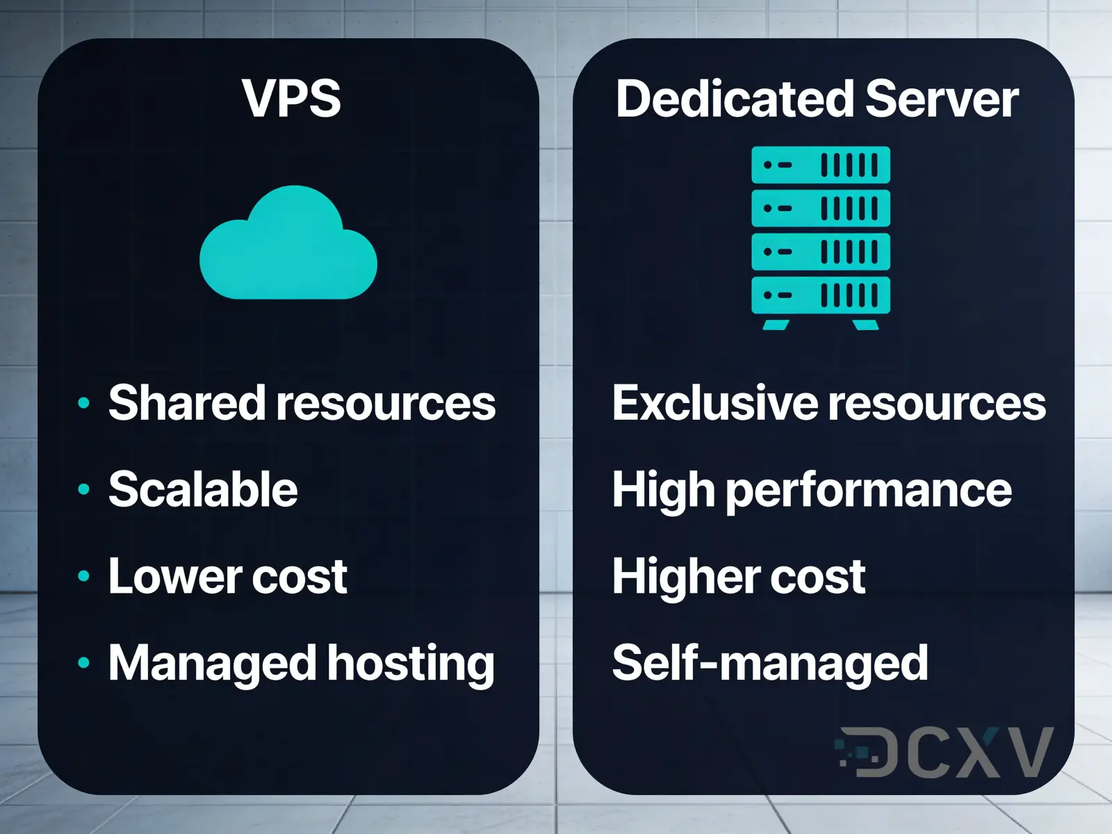 VPS немесе бөлінген сервер - 2026 жылы қайсысын таңдау керек